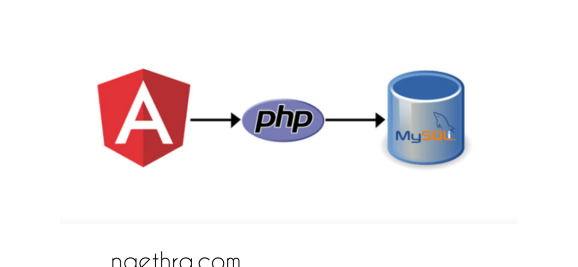 Angular 9/8 with PHP and MySQL Database