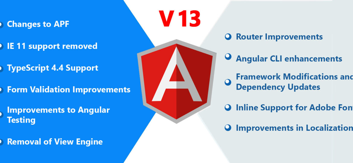 Angular 13 features