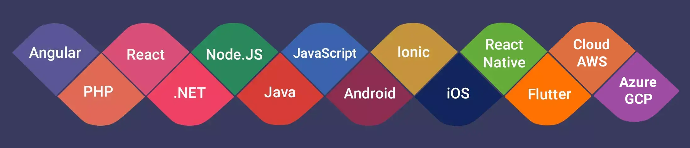 web-mob